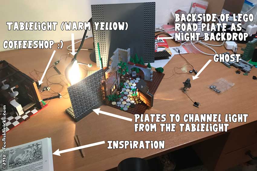 Basic setup Lego stage photography